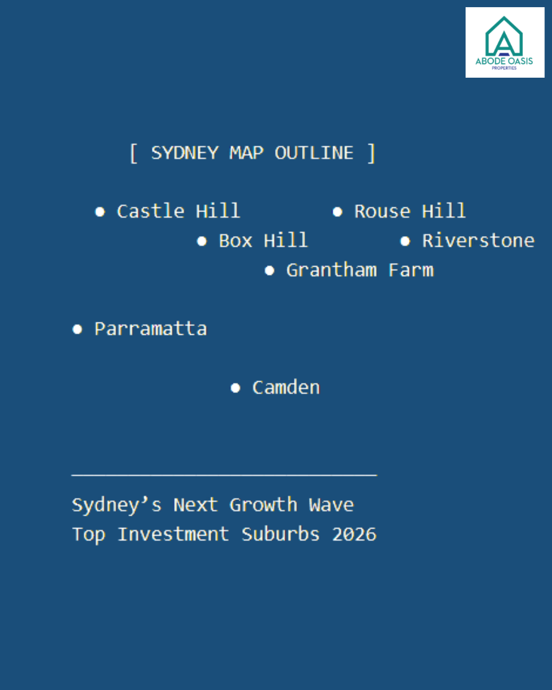 Sought out investment suburbs in Sydney 2026